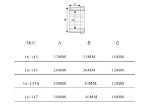 SKU 4 1