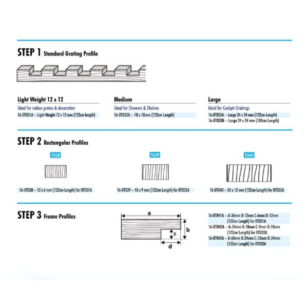 Do It Yourself Grating Step by Step